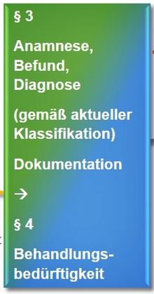 Bild_PAR_Schritt 2_Anamnese_Befund_Diagnose_Feststellung